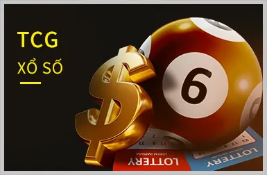 Lợi ích của ứng dụng di động