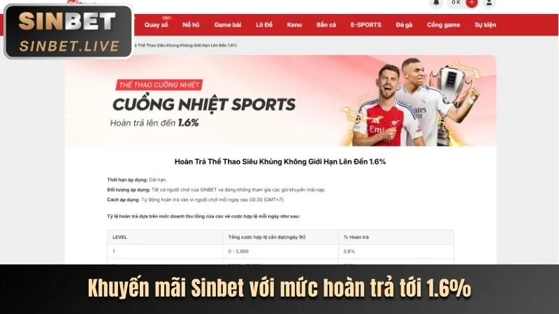 Hình ảnh minh họa các lợi ích của 4twbet nổ hũ